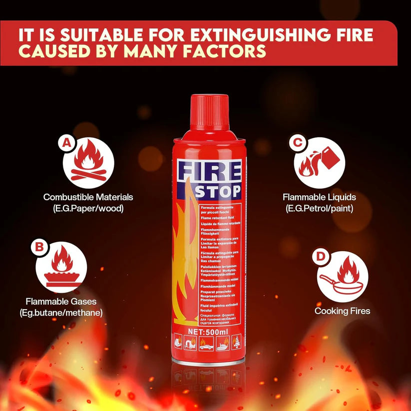 Mini Urgent Fire Stopper (Imported)