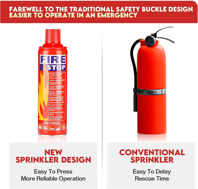 Mini Urgent Fire Stopper (Imported)